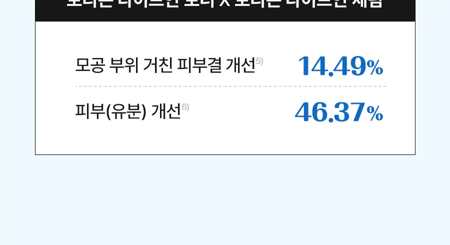 [NEW] 토리든 다이브인 저분자 히알루론산 토너 500ml 기획 (+늘어나는 화장솜 60매) 상세페이지 27